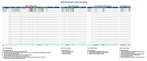 matched betting spreadsheet download.